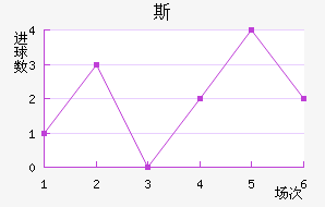 ˹½