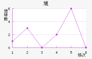 ظ½