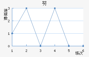 Ŭ³˹