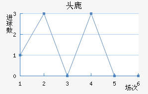 ɹŰͷ¹ǽ