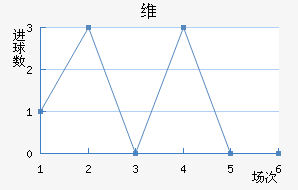 ά۽