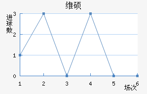 ά³˶
