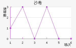 ɳϣǽ