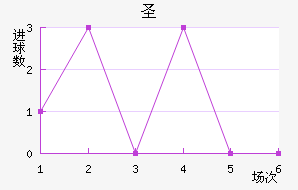 ʥǽ