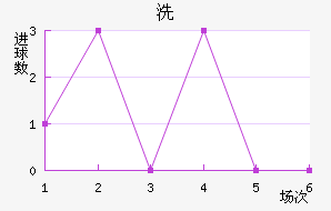 ϴĽ