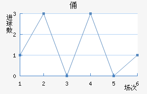 MTKٸǽ