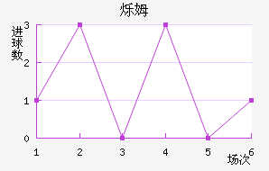 ˸ķֽ