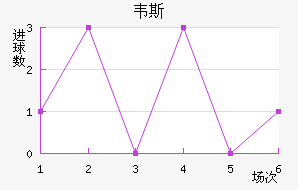 Τ˹