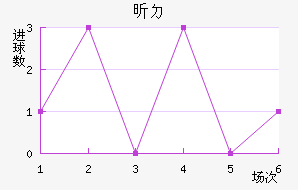 꿨ɳ