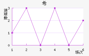 ϣǽ