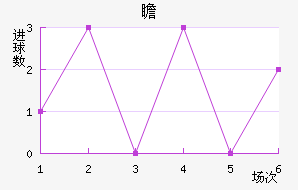 հͺս