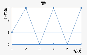 ̩