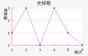 ʷп˹