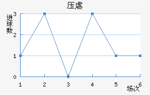 ѹŰ˹