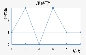 ѹŰ˹