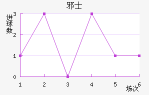 аʿ