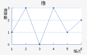 ά۽