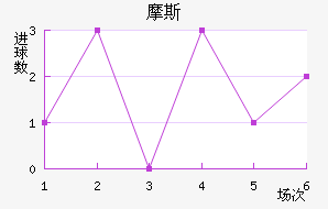 Ħ˹
