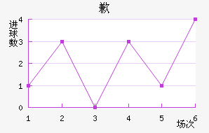 Ǹ˹