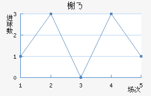 鿨˹