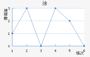 ʰͿ