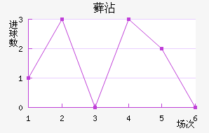 ޺մ