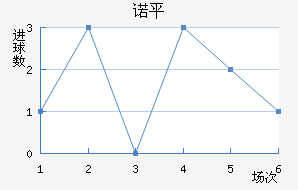 ŵƽ