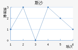 ˹ɳؽ