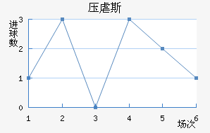 ѹŰ˹