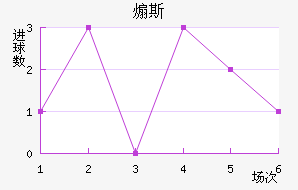 ɿ˹