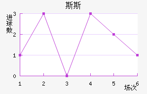 ˹˹˽