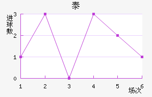 ̩