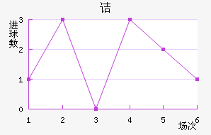 ڵ֧