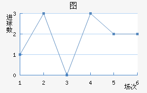 ͼ½
