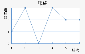 Ү·ն
