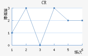 CR޴ؽ