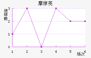 ĦٳǾӢ
