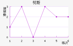 Ŭ˹
