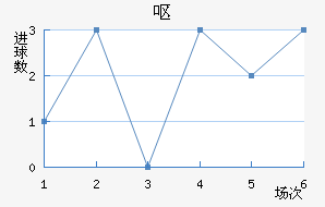 Ż˹
