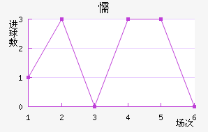 ųǽ