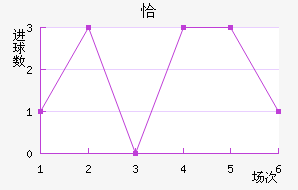 ǡѸٽ