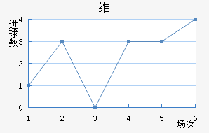 άǽ