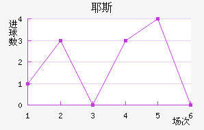 Ү˹