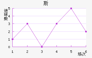 ˹ٳǽ