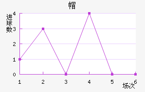 ¸绪ñ