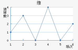ά۽
