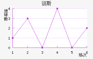 ѵ˹
