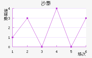 ɳ̩