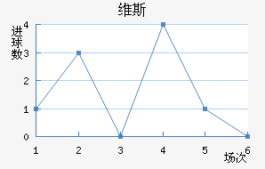ά˹