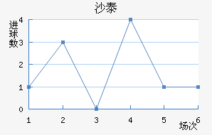 ɳ̩